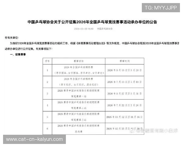 2026 乒超联赛门票溢价调查：为什么顶级赛事的门票价格直逼一线明星演唱会？
